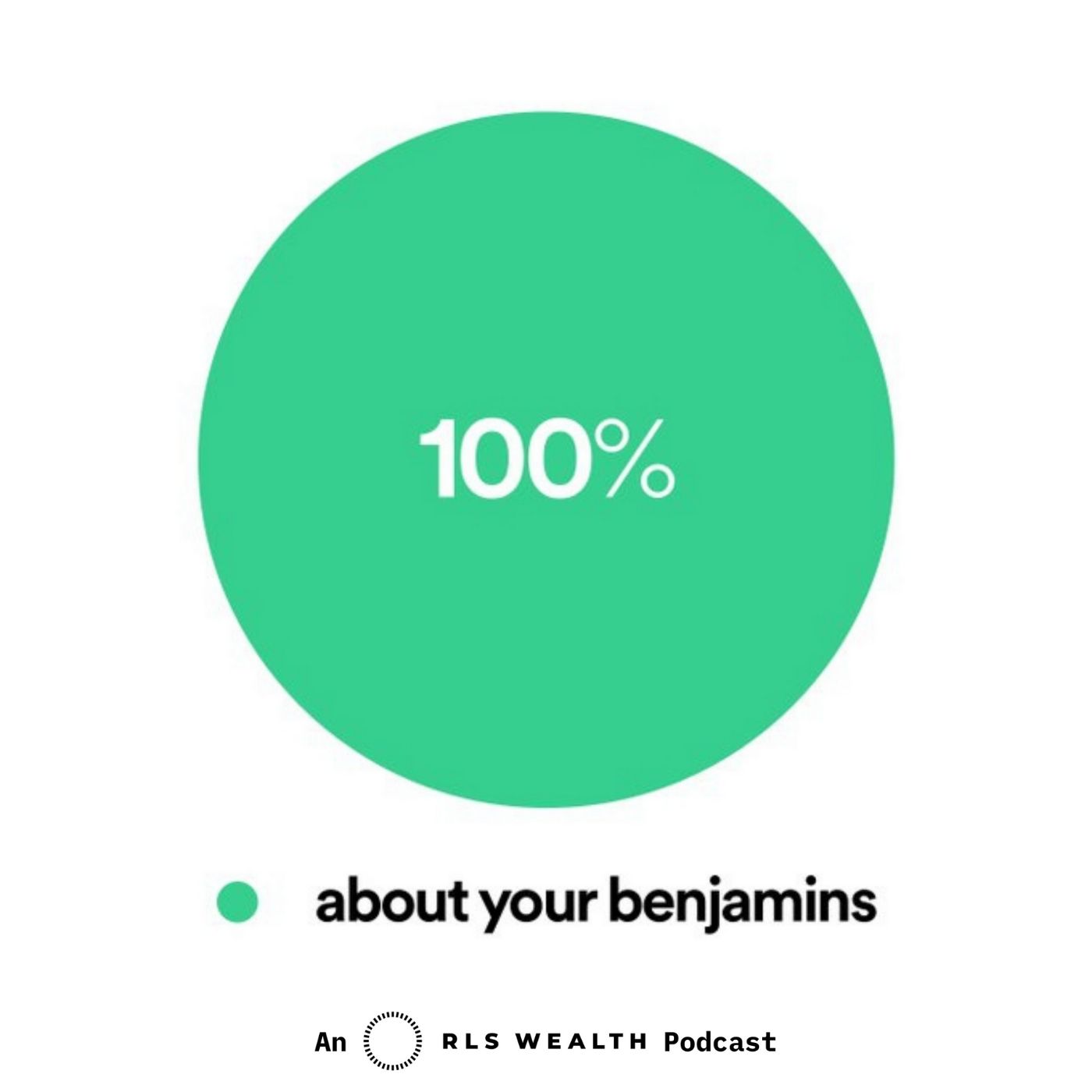 All About Your Benjamins™:Justin Castelli, CFP®